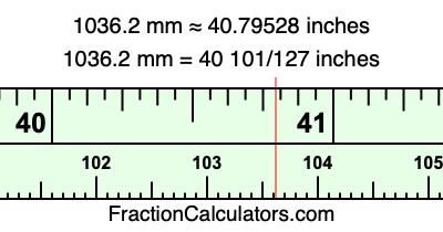 1036.2 mm in inches