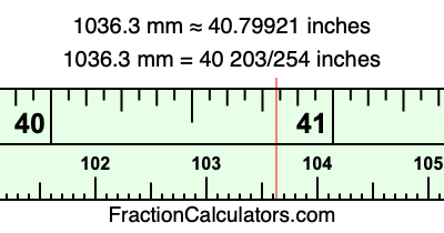 1036.3 mm in inches