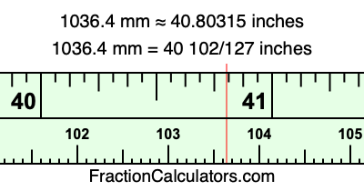 1036.4 mm in inches