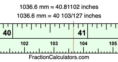 1036.6 mm in inches