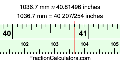 1036.7 mm in inches