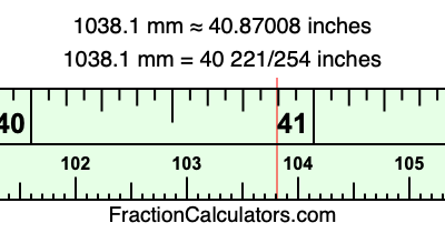 1038.1 mm in inches