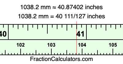 1038.2 mm in inches
