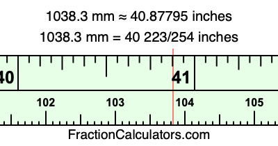 1038.3 mm in inches