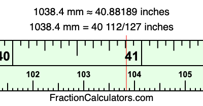 1038.4 mm in inches