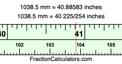 1038.5 mm in inches