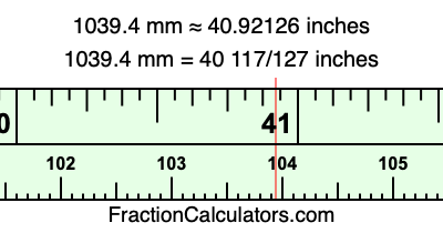 1039.4 mm in inches