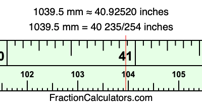 1039.5 mm in inches