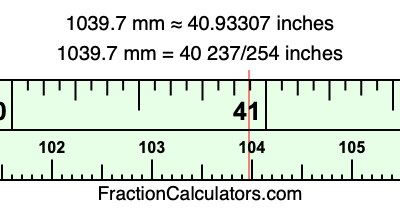 1039.7 mm in inches