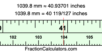 1039.8 mm in inches