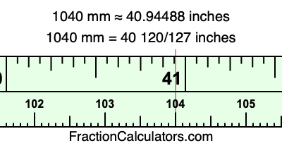 1040 mm in inches