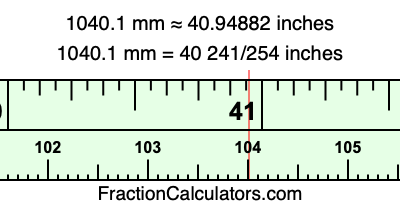 1040.1 mm in inches