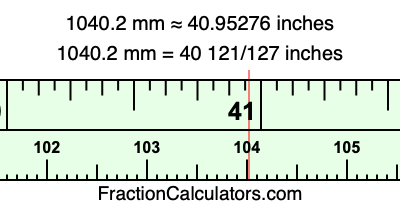1040.2 mm in inches