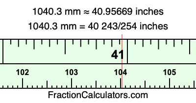 1040.3 mm in inches