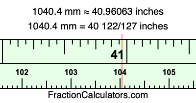 1040.4 mm in inches