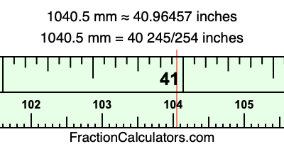 1040.5 mm in inches