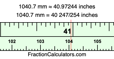 1040.7 mm in inches