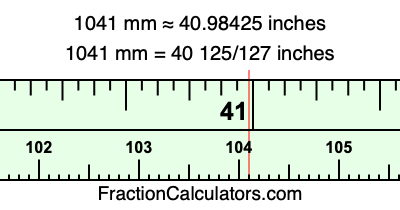 1041 mm in inches