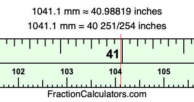 1041.1 mm in inches