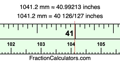1041.2 mm in inches