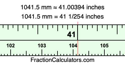 1041.5 mm in inches