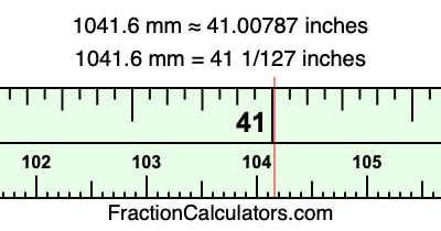 1041.6 mm in inches