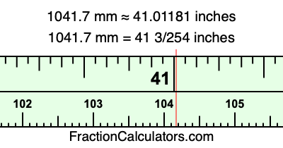 1041.7 mm in inches