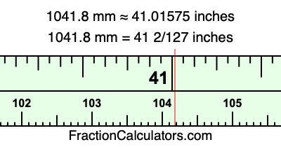 1041.8 mm in inches