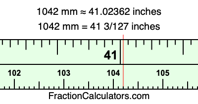 1042 mm in inches