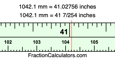 1042.1 mm in inches