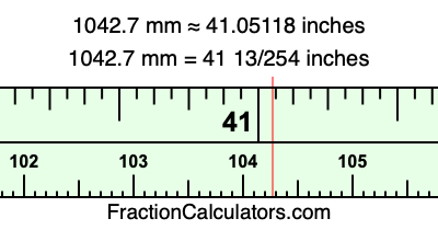 1042.7 mm in inches