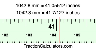 1042.8 mm in inches
