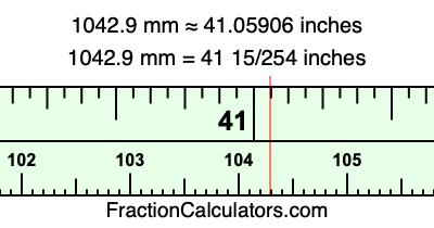 1042.9 mm in inches