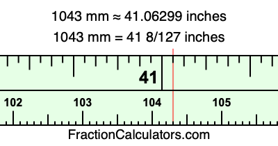 1043 mm in inches