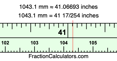 1043.1 mm in inches