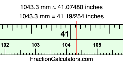 1043.3 mm in inches