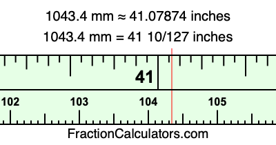 1043.4 mm in inches