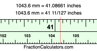 1043.6 mm in inches