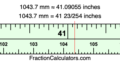 1043.7 mm in inches