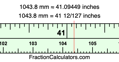 1043.8 mm in inches