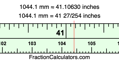 1044.1 mm in inches