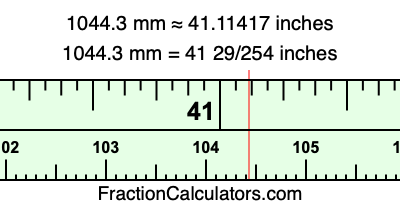 1044.3 mm in inches