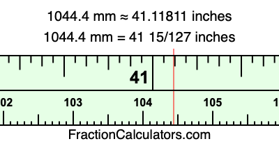 1044.4 mm in inches