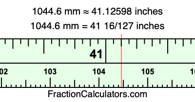 1044.6 mm in inches