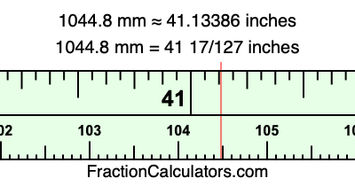 1044.8 mm in inches