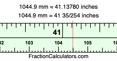 1044.9 mm in inches