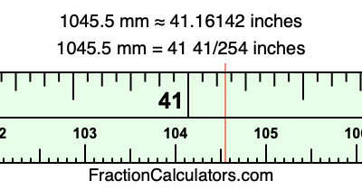 1045.5 mm in inches