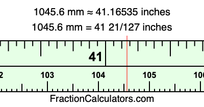 1045.6 mm in inches