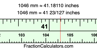 1046 mm in inches