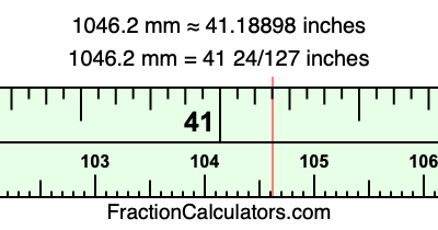 1046.2 mm in inches